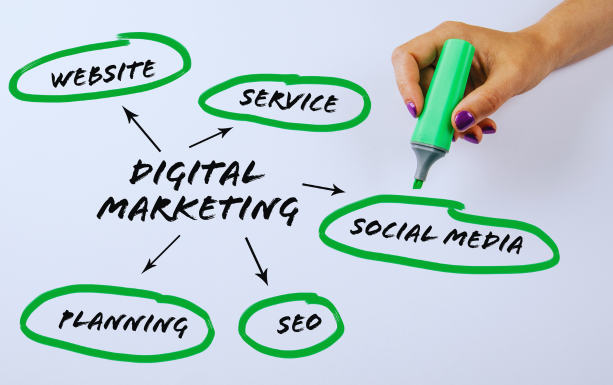 Digital Marketing and SEO